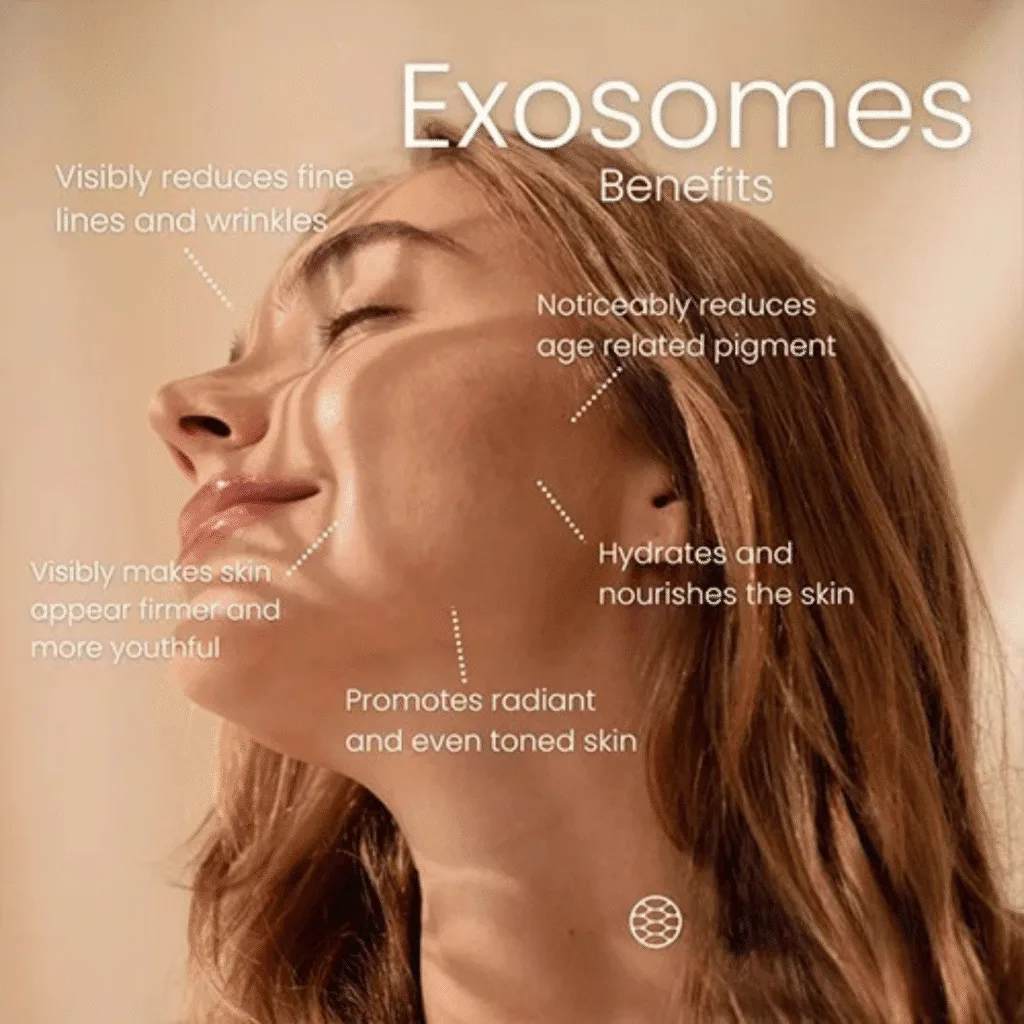Exosome Skin Treatment